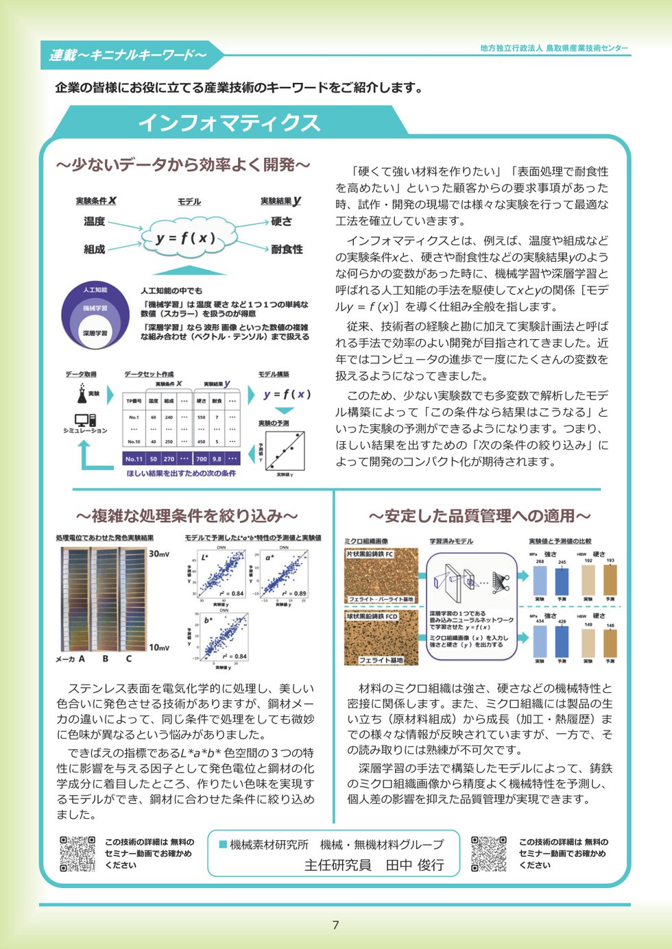 キニナルワード
