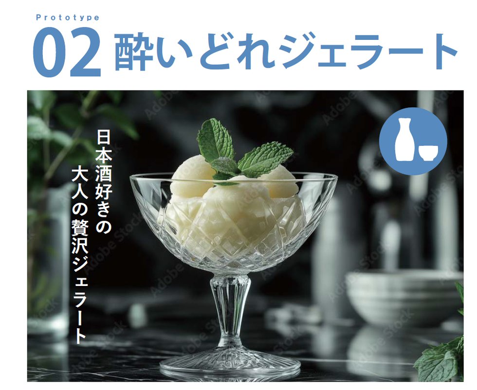 酔いどれジェラート