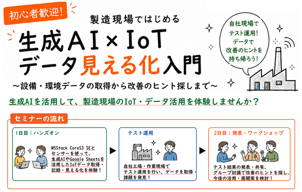 生成AI×IoT データ見える化入門HP用.png