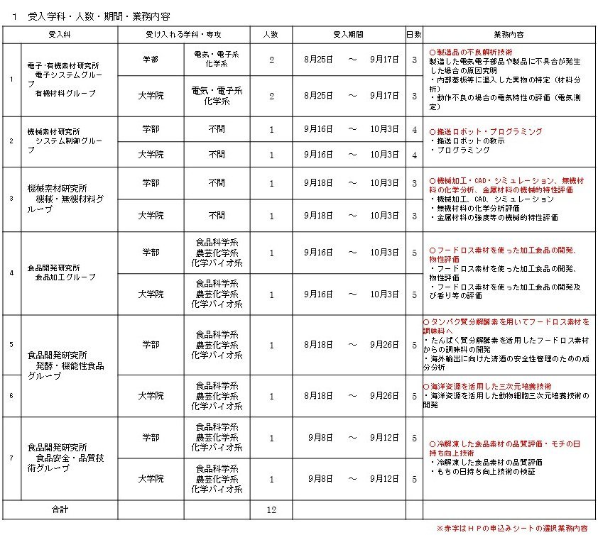 内容.jpg