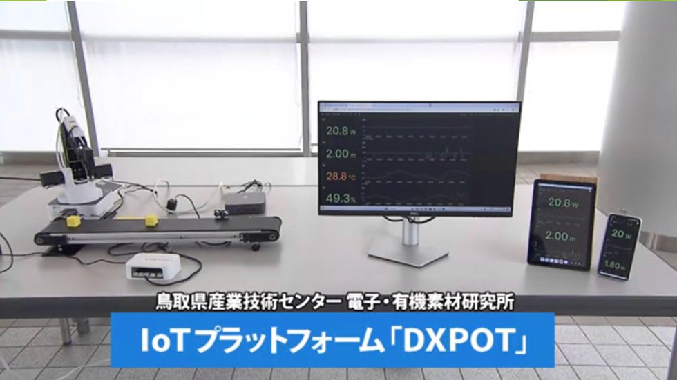 IoTプラットフォーム「DXPOT」（2024年11月）