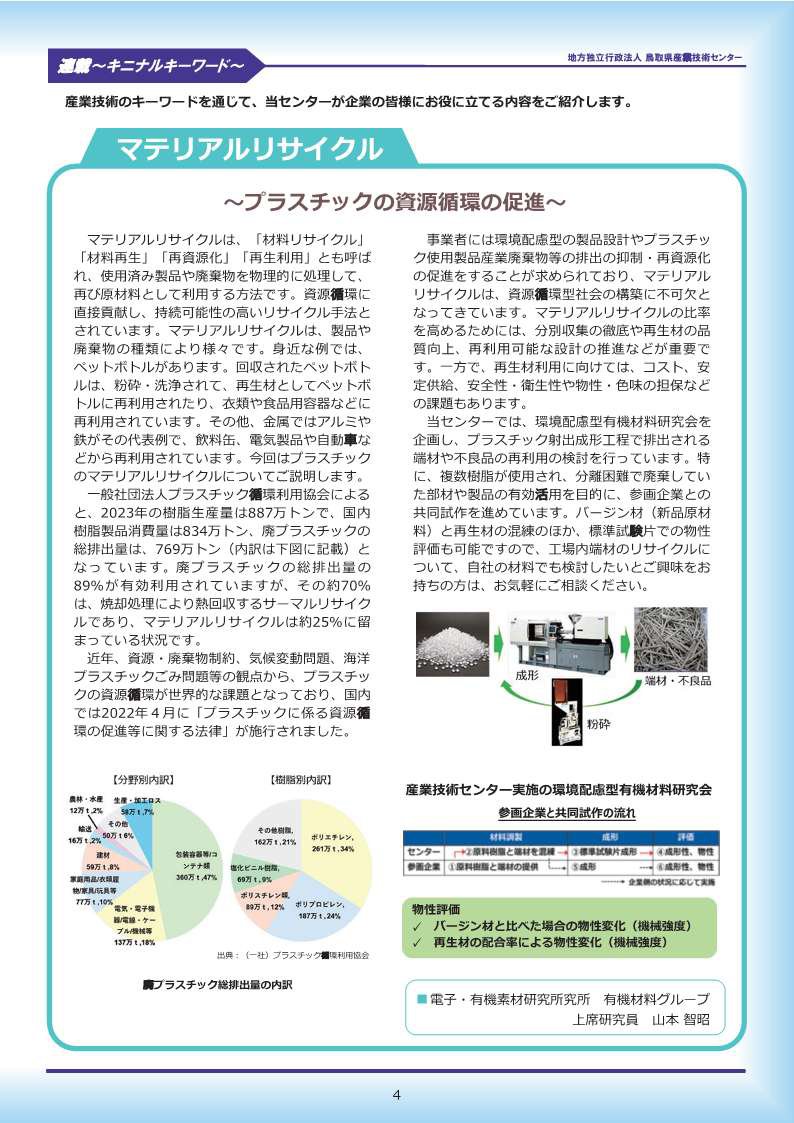 キニナルキーワード